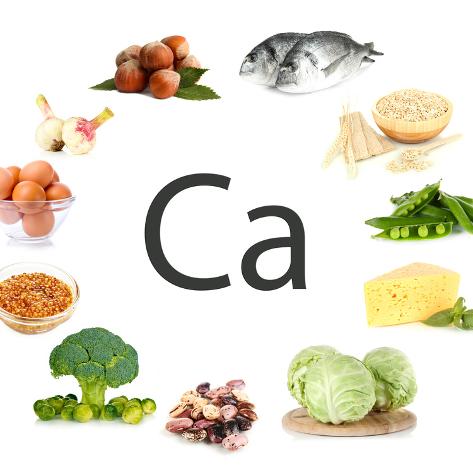 Collage Of Products Containing Calcium