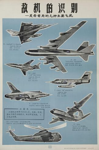 Air Force Aircraft Identification Chart