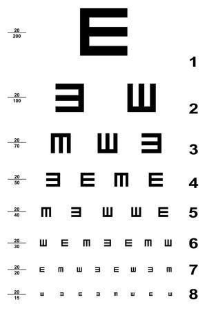 eye test chart prints oriontrail2 allposterscom
