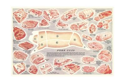 'Pork Cuts Chart' Giclee Print - Found Image Press | AllPosters.com