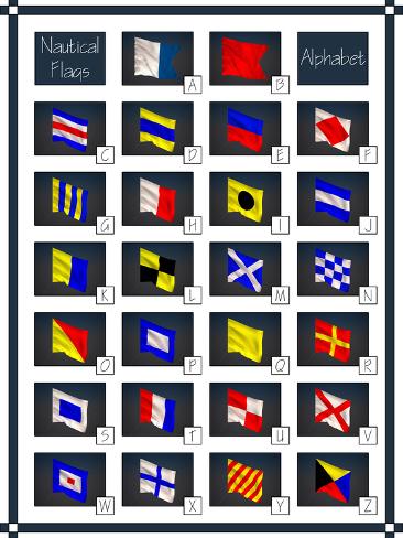 Nautical Flag Alphabet Chart