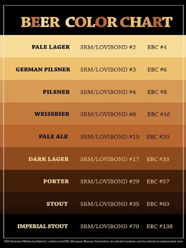 Ebc Application Chart