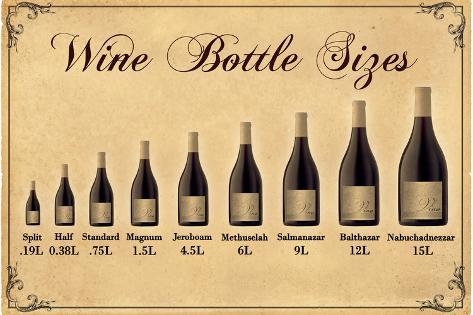 'Wine Bottle Size Chart' Prints