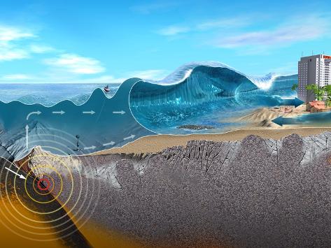 Underwater Earthquake And Tsunami Photographic Print by Jose Antonio at