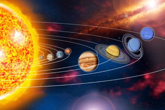 Solar System Planets