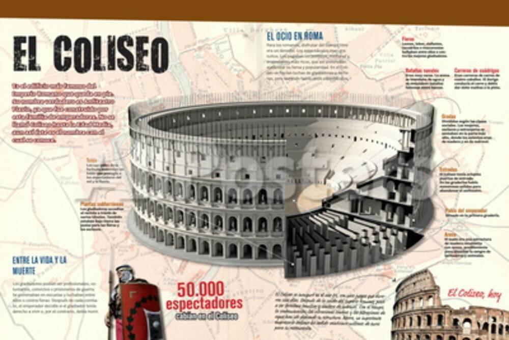 'Infografía Sobre El Coliseo Romano' Posters 'Infografía Sobre El Coliseo Romano' Posters