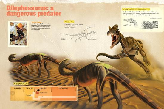 dilophosaurus time period