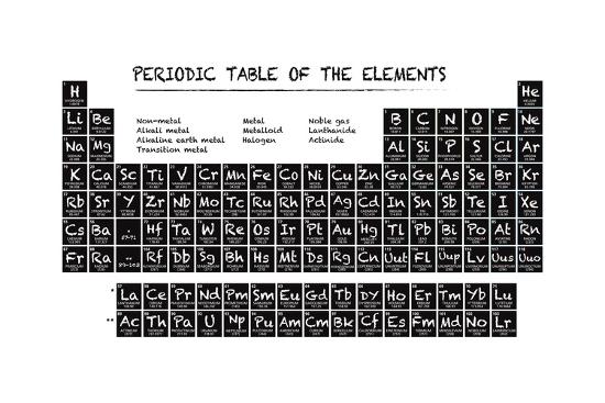 Periodic Table Of The Elements Illustration Vector Version 10