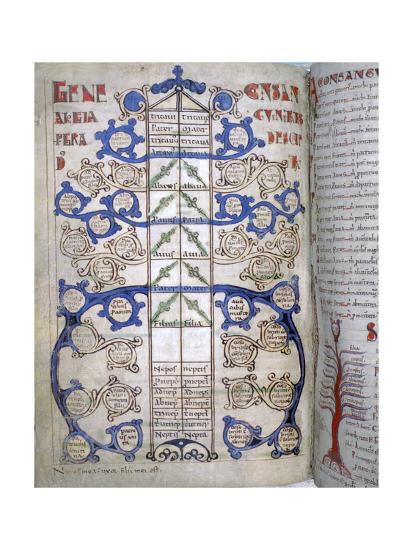 Table Of The Degrees Of Consanguinity A Page From Liber Floridus 12th Century Artist Unknown