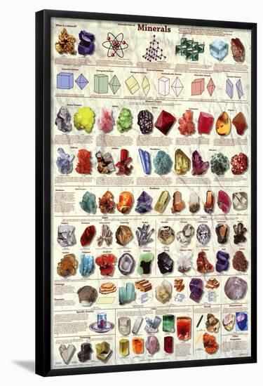 Introduction to Minerals Educational Science Chart Poster-null-Framed Poster