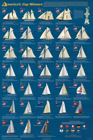 Poster, , small