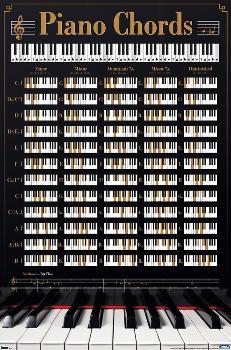 Reinders - Piano Keys' Poster - Trends International