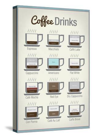 Stretched Canvas Print, , small