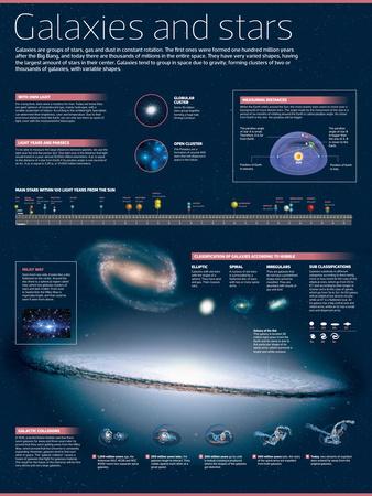 Poster, , small