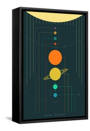 Stretched Canvas Print, , small