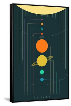 Stretched Canvas Print, , small