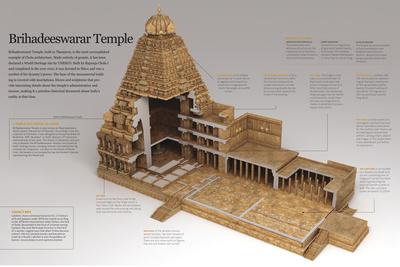 Photographic Print, , small