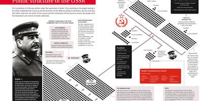 Photographic Print, , small