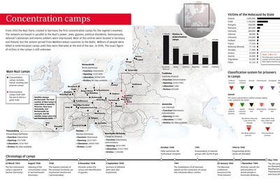 Photographic Print, , small