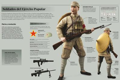 Photographic Print, , small