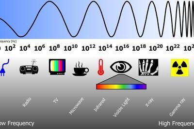 Photographic Print, , small