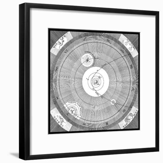 Orbit of a Comet-Science, Industry and Business Library-Framed Photographic Print
