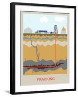 Fracking-Gwen Shockey-Framed Giclee Print