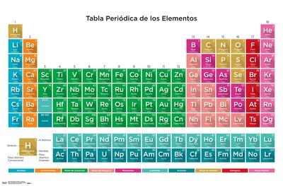 Poster, , small