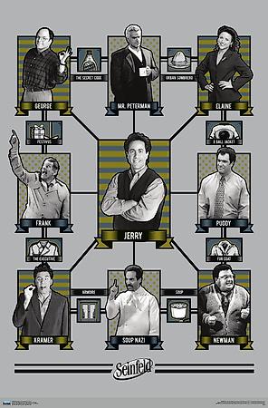 Poster, , small