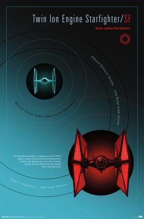 Poster, , small