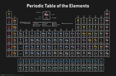 Poster, , small